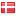 egmont.se hosted country